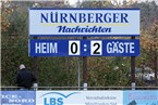 SV Wacker - FC Stein 0:2